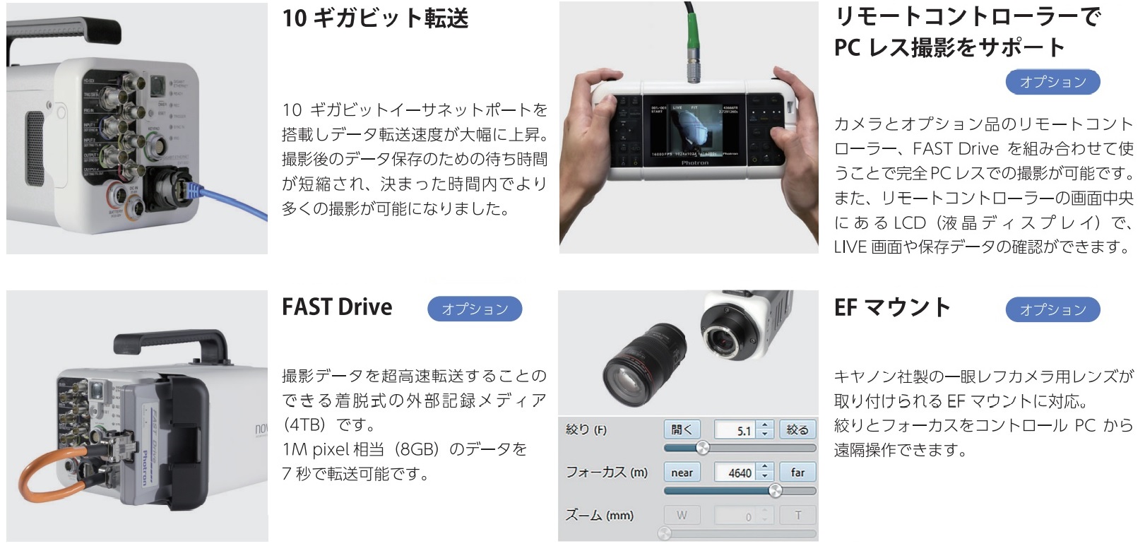 株式会社 フォトロン FASTCAM Nova S シリーズ 10ギガ&オプション品画像